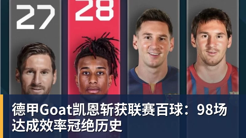 德甲Goat凯恩斩获联赛百球：98场达成效率冠绝历史