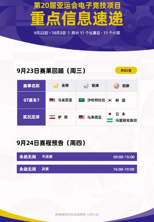 乐竞体育三场零封进决赛！永劫无间中国队冲击亚运电竞首金