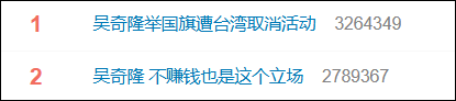 乐竞体育演员吴奇隆被曝因国庆期间手举国旗遭台湾取消活动，本人晒爬长城、游览北京天坛视频，坚持称“我们国家”“不赚钱也是这个立场”